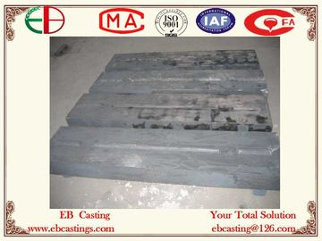 China ASTM A532 Cr20Mo High Chrome Casting Impact Plates for Impact Crushers Higher Stability &amp; supplier
