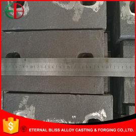 China Nickel Hard Cast White Iron Blocks EB10013 supplier
